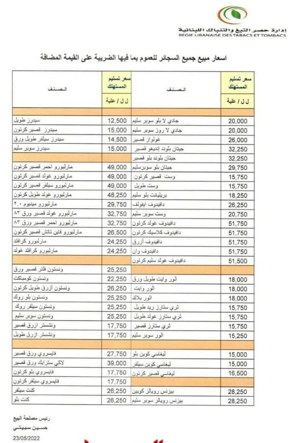 إلى المدخنين... هذه الاسعار الجديدة للدخان والمعسل