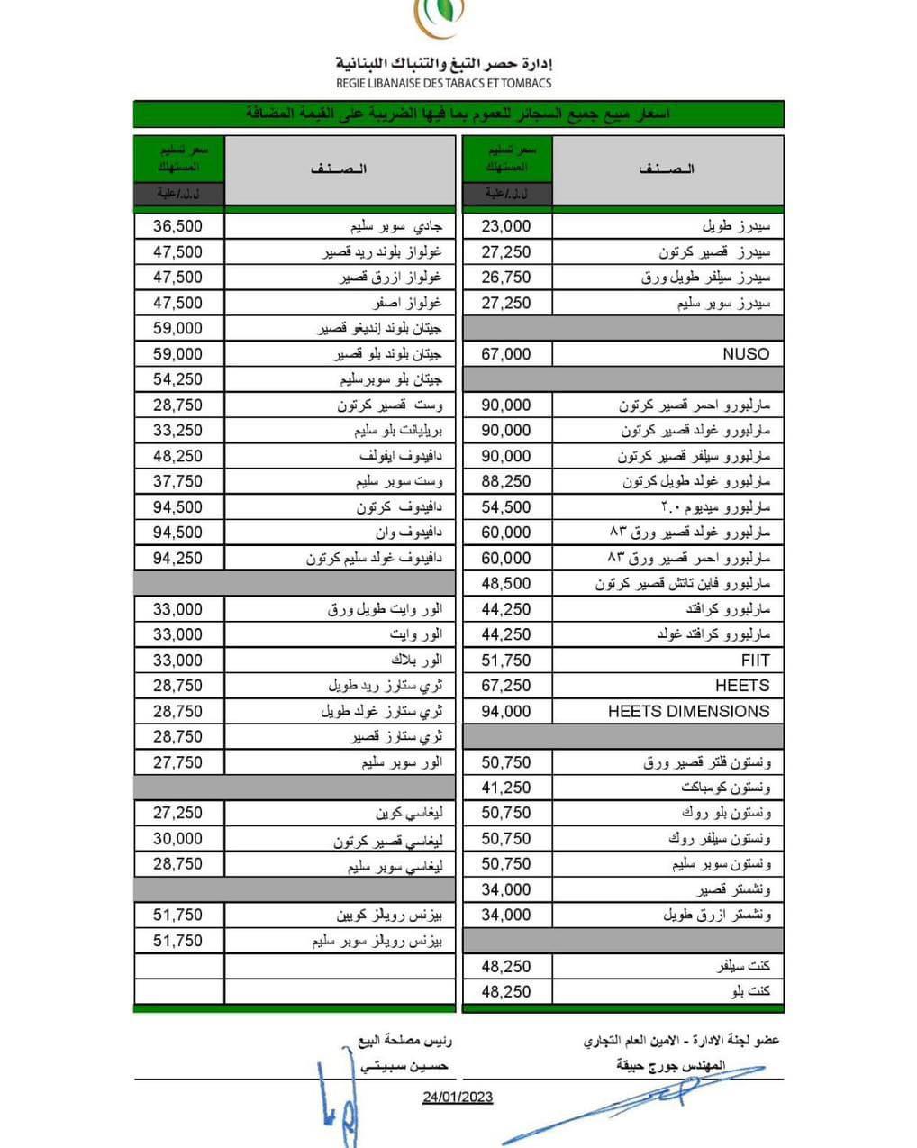 بالصورة: ارتفاع ملحوظ باسعار "الدخان"